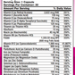 Bariatric One-A-Day Multivitamin