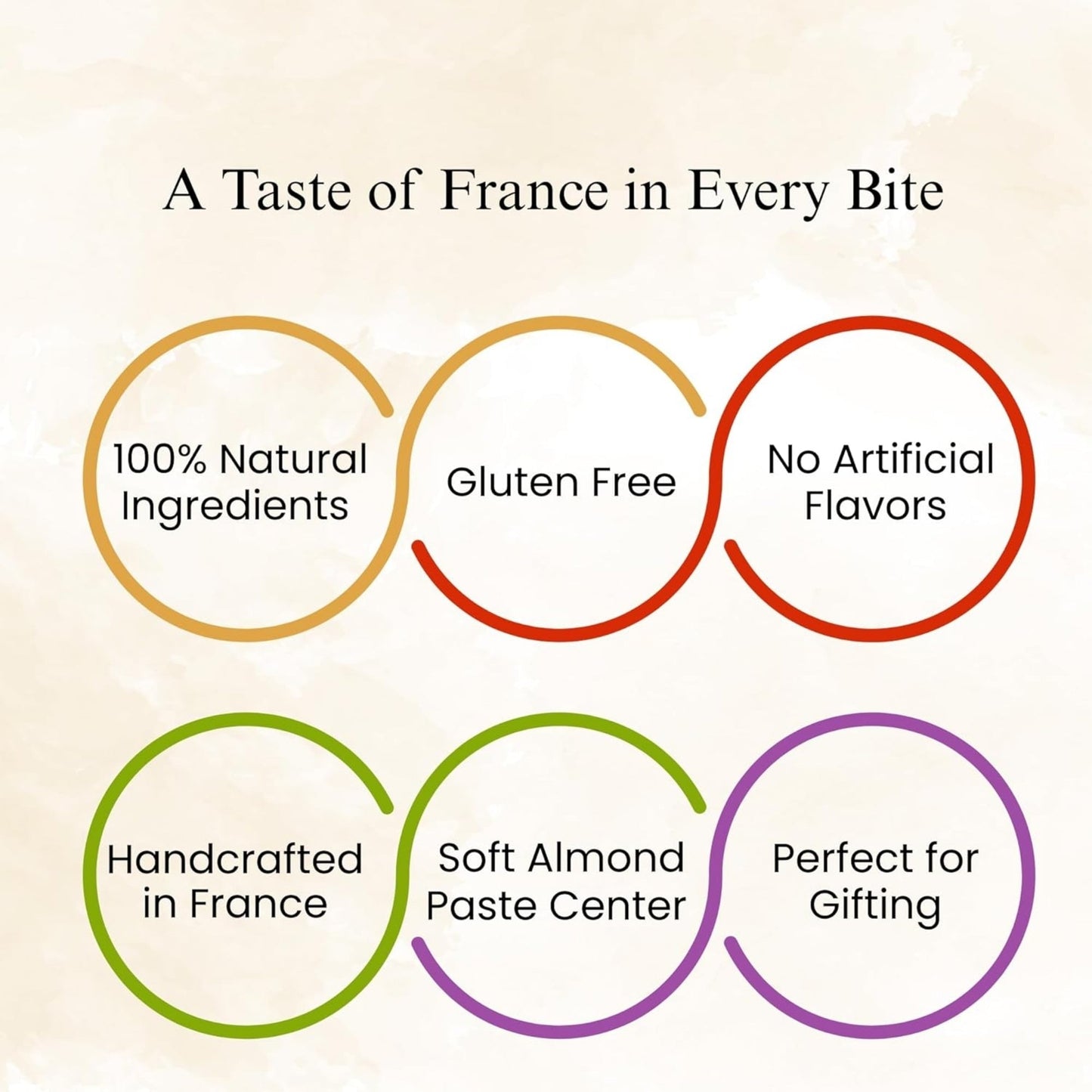 Andy Anand Calissons Almond Candy, 28 pc, 5 Flavors – Imported Calissons de Provence, French Confection, Gourmet Birthday & Holiday Gift Box