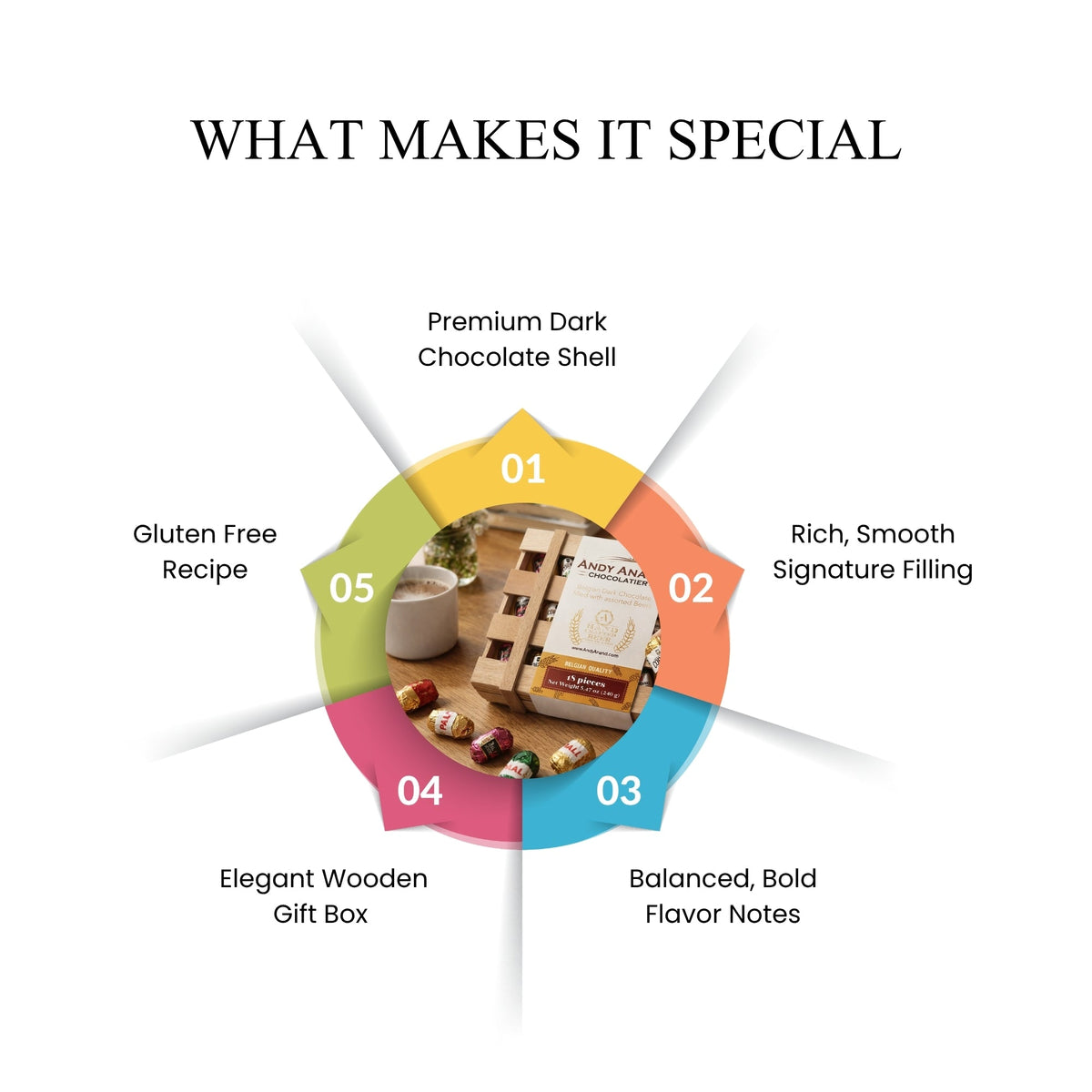 https://andyanand.com/cdn/shop/files/european-liqueur-flavored-dark-chocolate-bottles-cordials-assortment-of-premium-selection-18-count-353070.jpg?v=1779162582&width=1200