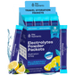 Electrolyte Recovery Plus Powder (Sugar-Free)