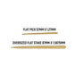 10000 Qty Oversized Flat Birchwood Stakes In Cardboard Reusable Box