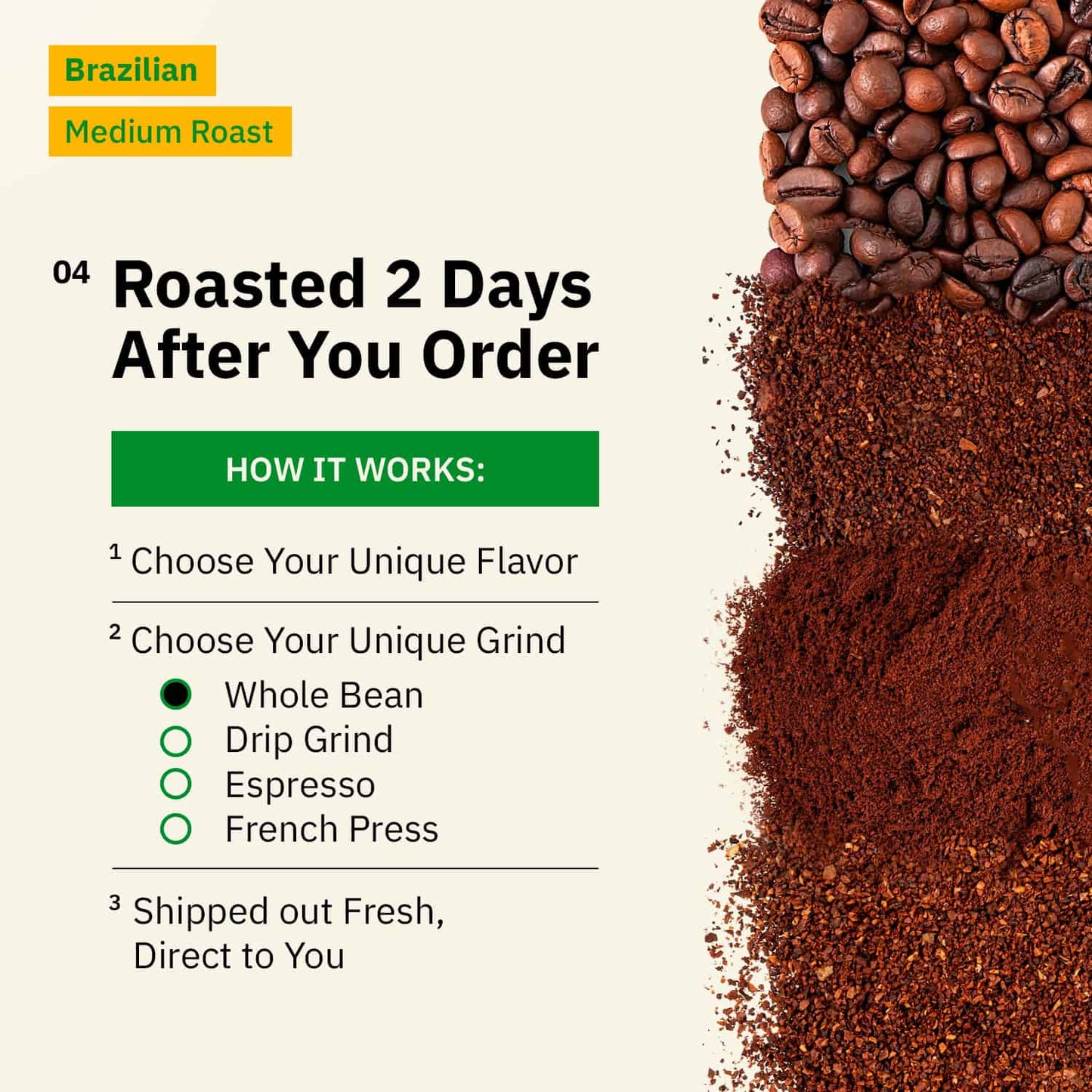 Kochere Coffee Brazilian Santos Medium Roast - Smooth, Elegant, Cocoa Notes