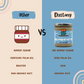 Crunchy Macadamia Nut Butter