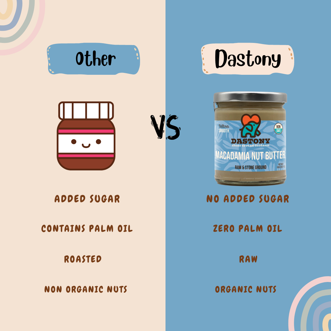 Crunchy Macadamia Nut Butter