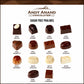 Andy Anand Sugar-Free Luxury Belgian Chocolate Truffles, 25 pc – Espresso, Hazelnut, Strawberry, Coconut, Cherry, Diabetic-Friendly Gift