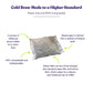 Cold Brew Easy Brew Bags