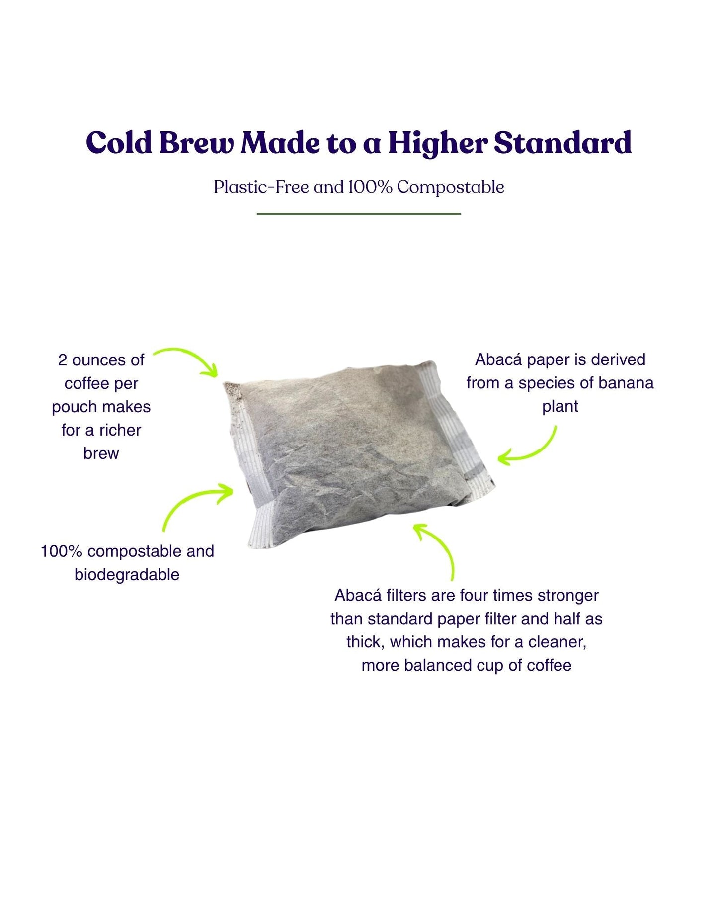 Cold Brew Easy Brew Bags