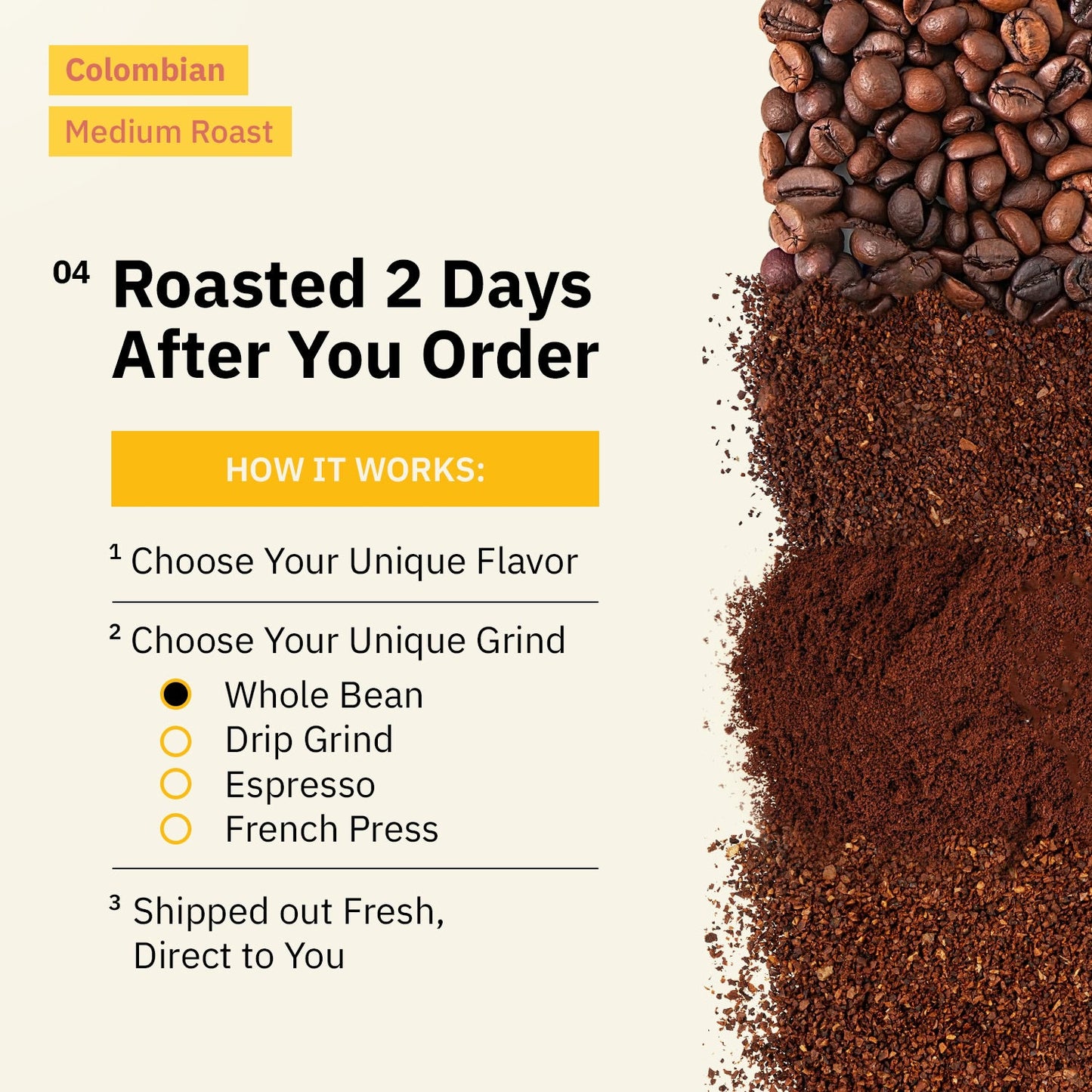 Kochere Coffee Colombian Medellin Single Origin Medium Roast - Dried Orange, Berry Notes