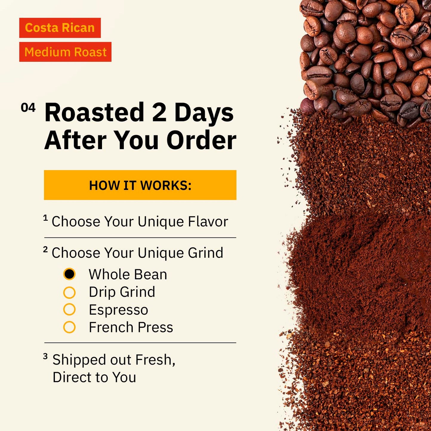 Kochere Coffee Costa Rican Alajuela Medium Roast - Sweet Apple, Raisin Notes