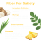 Crave Reset for Appetite Control