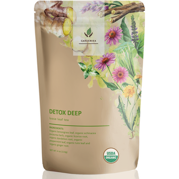 Detox Tea, Ayurvedic Cleanse with Dandelion & Lemongrass | Organic