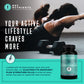 Electrolyte Hydration Pills (capsule form)