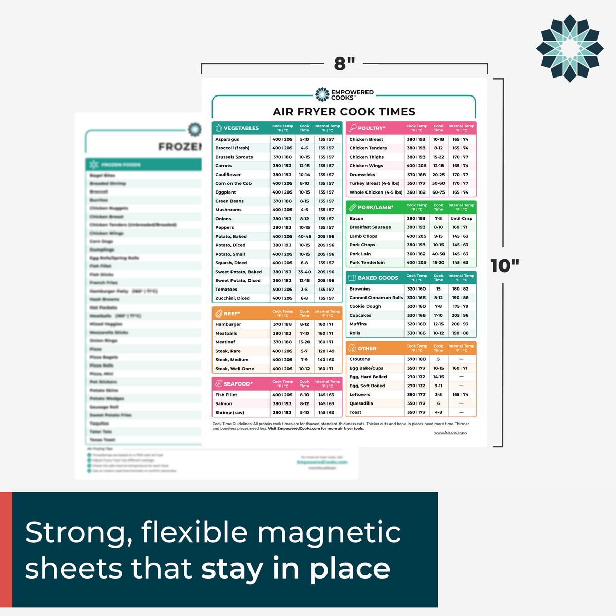 Magnetic Air Fryer Cheat Sheet Set