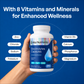 Electrolyte Hydration Pills