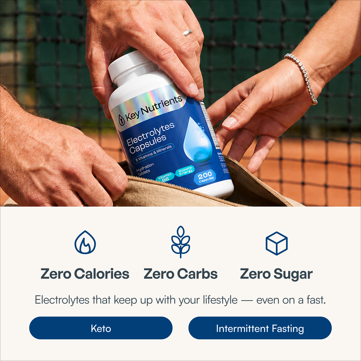 Electrolyte Hydration Pills