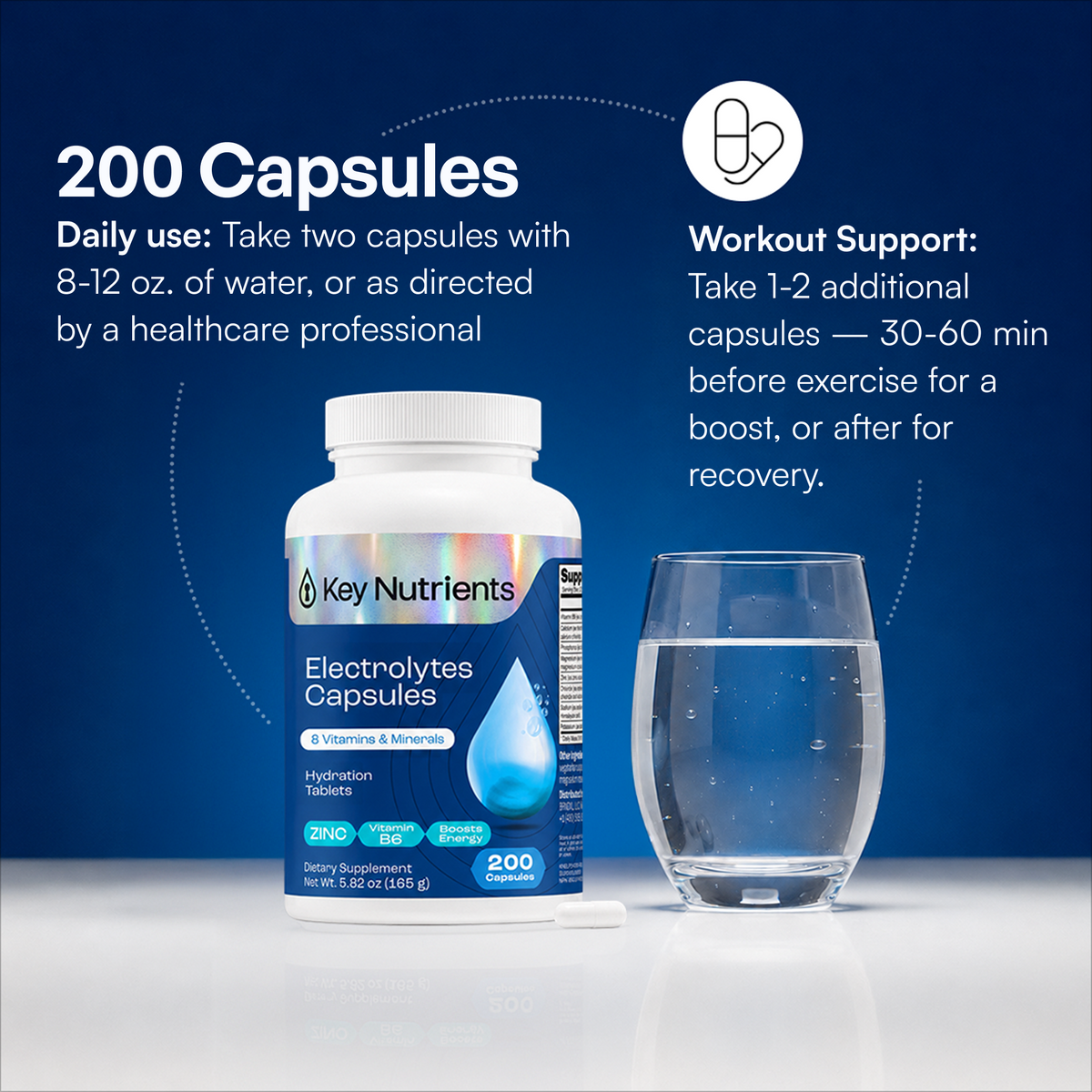 Electrolyte Hydration Pills