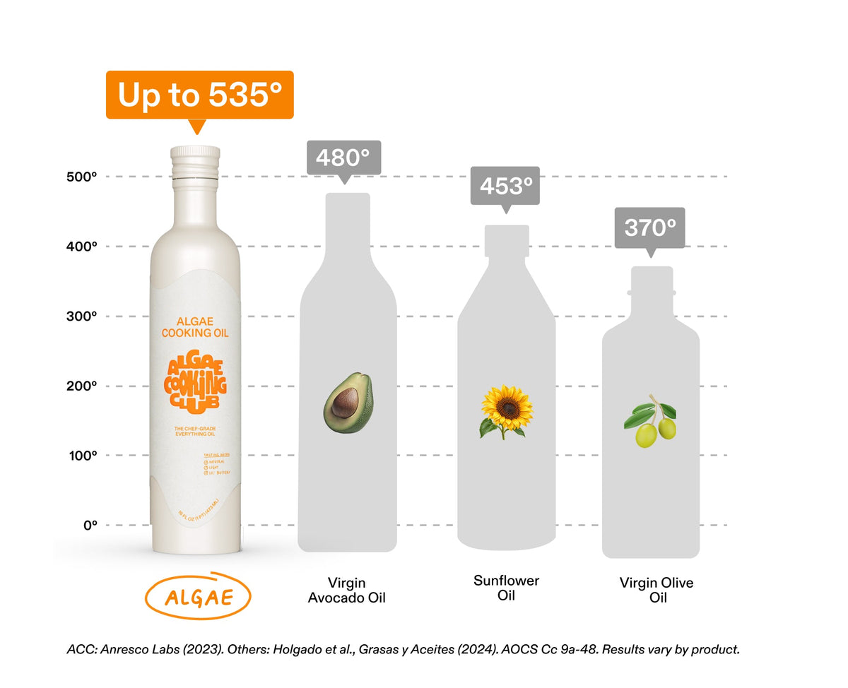 Algae Cooking Oil