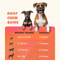 HIP & JOINT CHEWS FOR DOGS