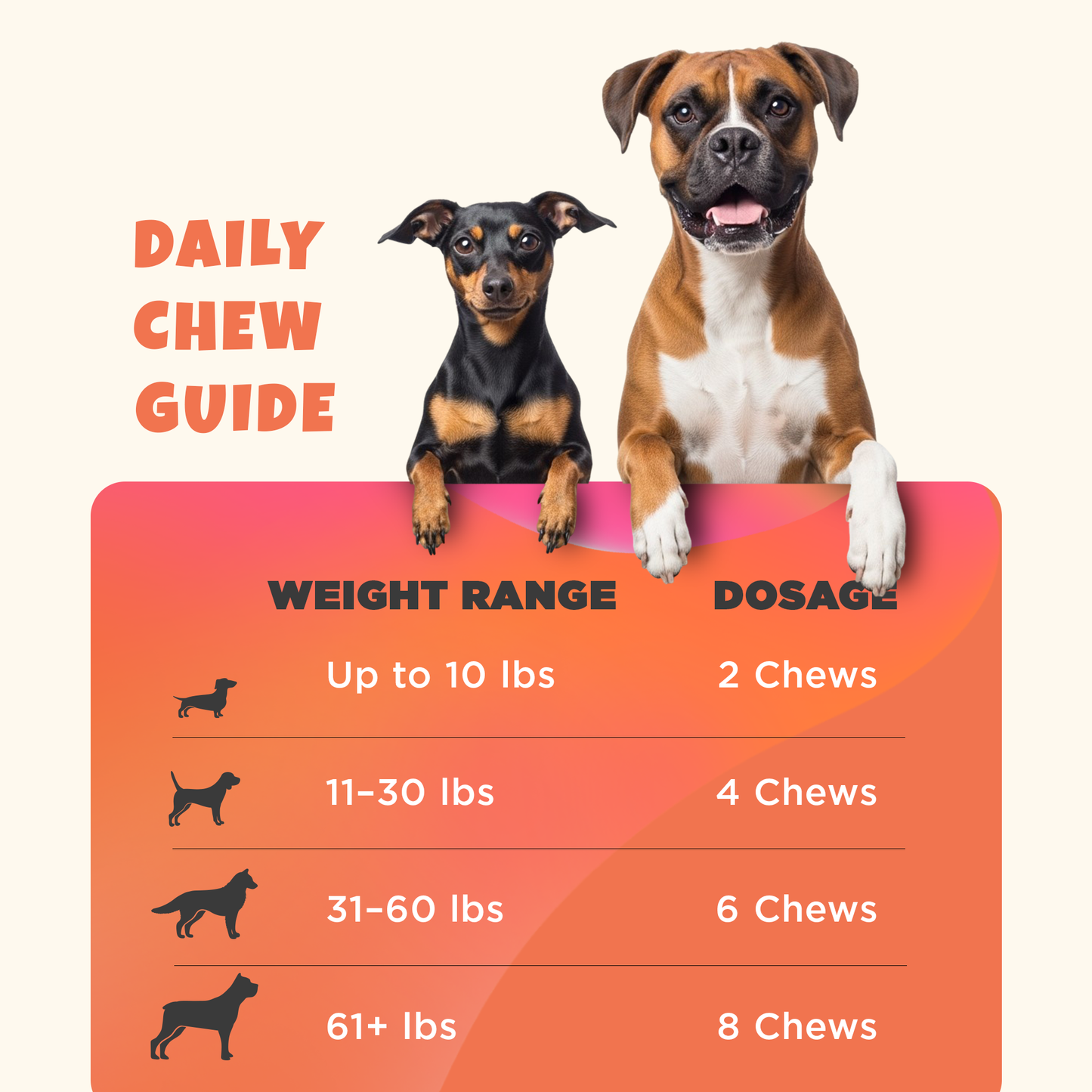 Hip & Joint Chews for Dogs (90 Count Jar)