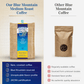 Plantation Blue 100% Jamaica Blue Mountain Premium Coffee (8oz - medium roasted whole beans)
