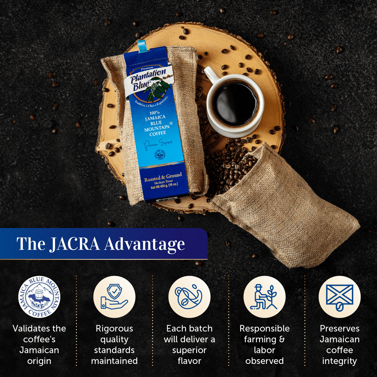 Plantation Blue® Jamaica Blue Mountain Coffee (16 oz - roasted and ground)