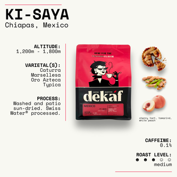 Mexico Ki-Saya