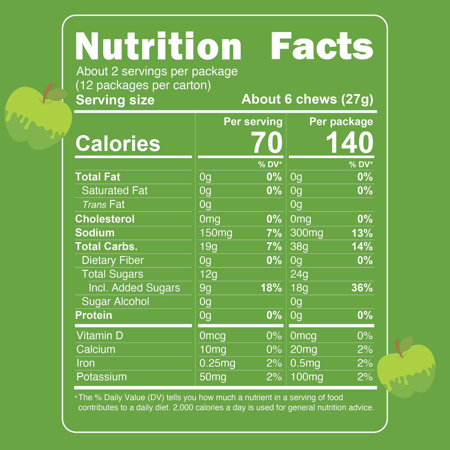 Wicked Apple Sour Energy Chews