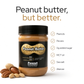 Peanut Better Two 12oz Jars