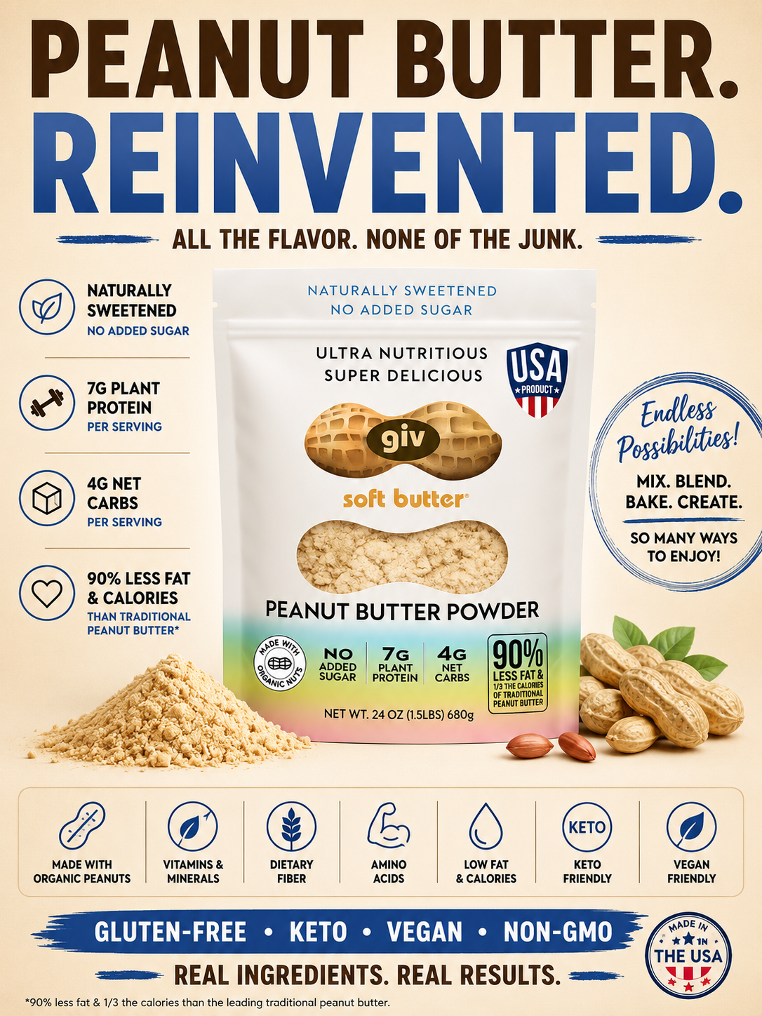 Peanut Butter Powder 24oz Bag