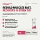 Chocolate Raspberry Recovery Protein Shake w/Adaptogens
