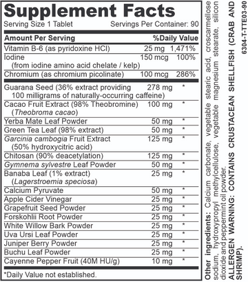 Therma Trim - Energy & Metabolism
