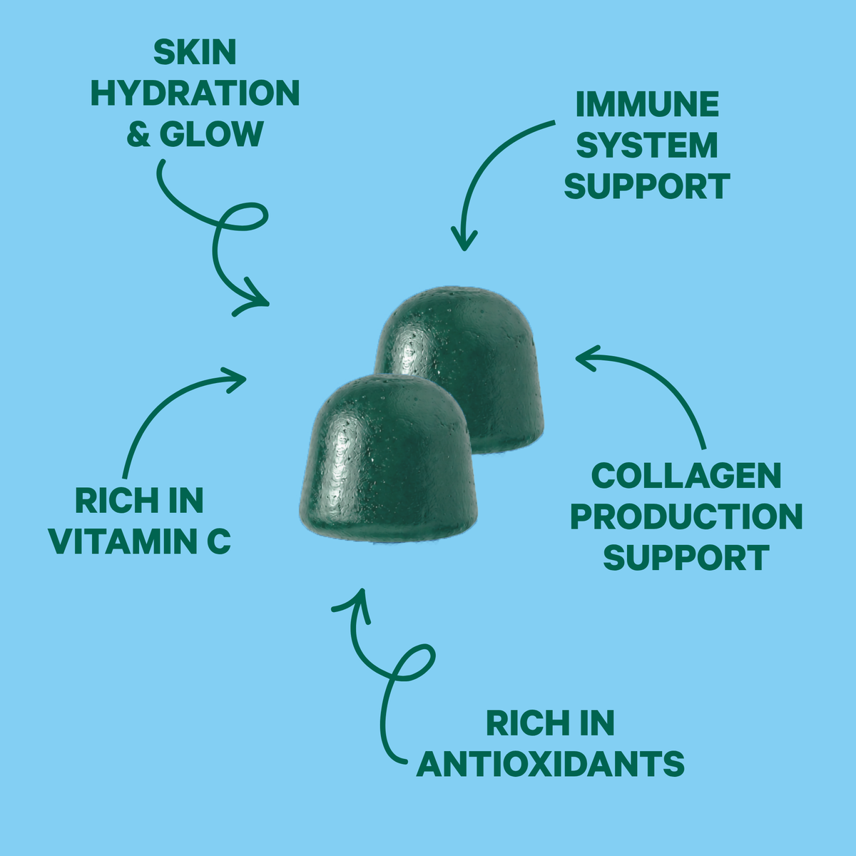 Sea Moss & Blue Spirulina Gummies for Glow & Immunity