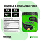 Species Nutrition Fiberlyze