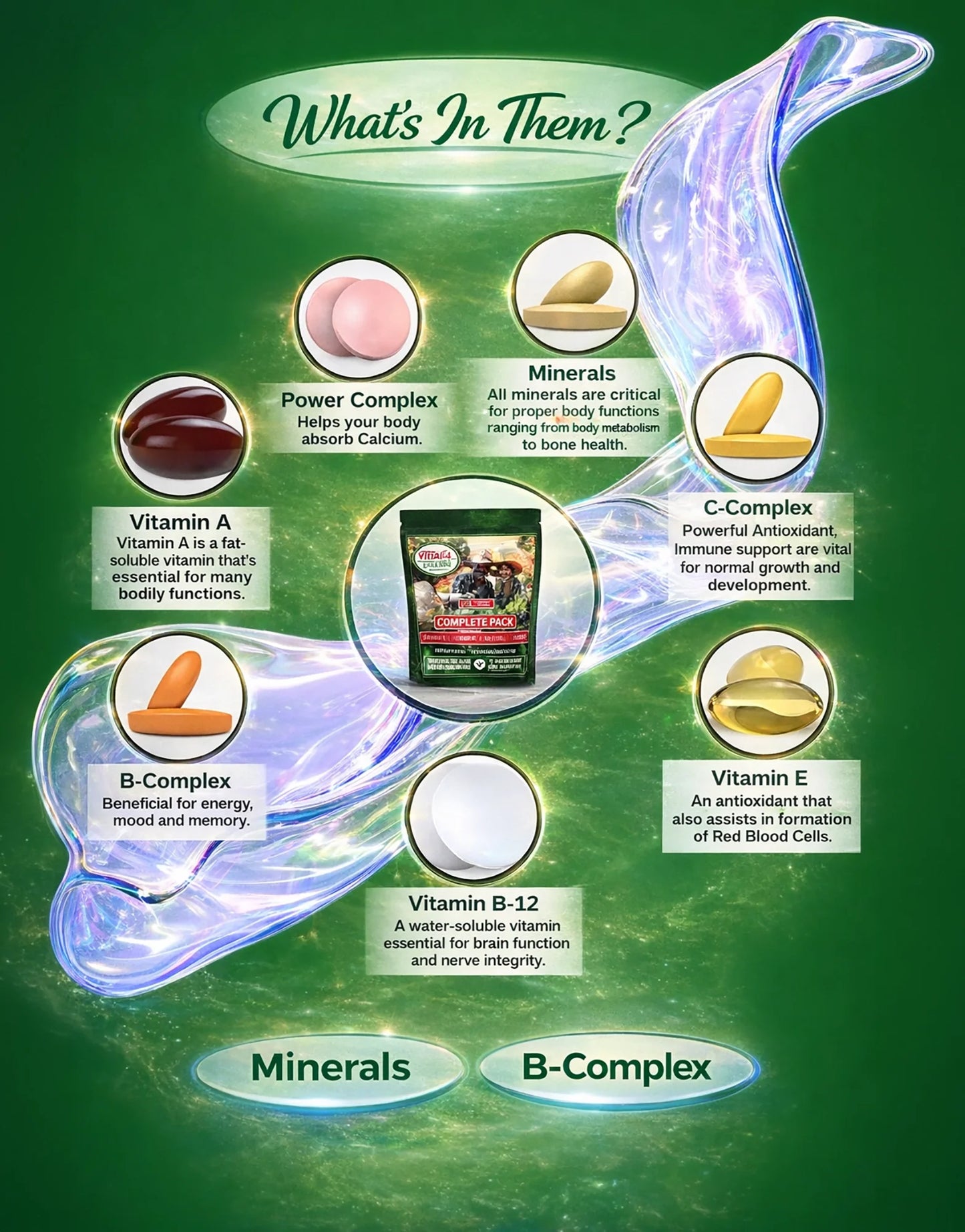 Vital 4U Vitamin Sample Pack - 6 Pouches