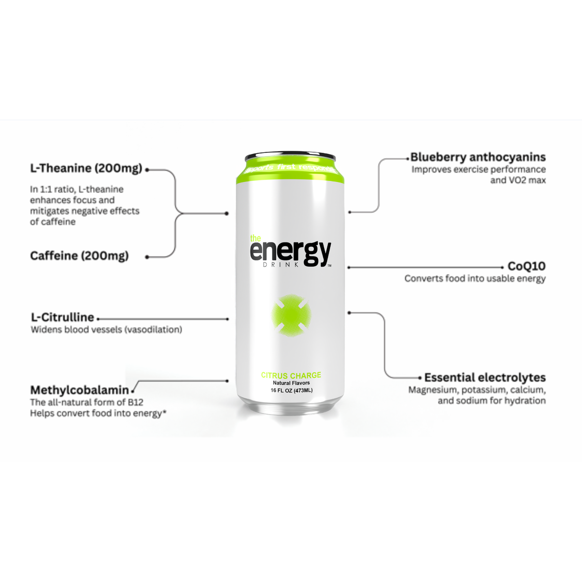 Citrus Charge 12-Pack