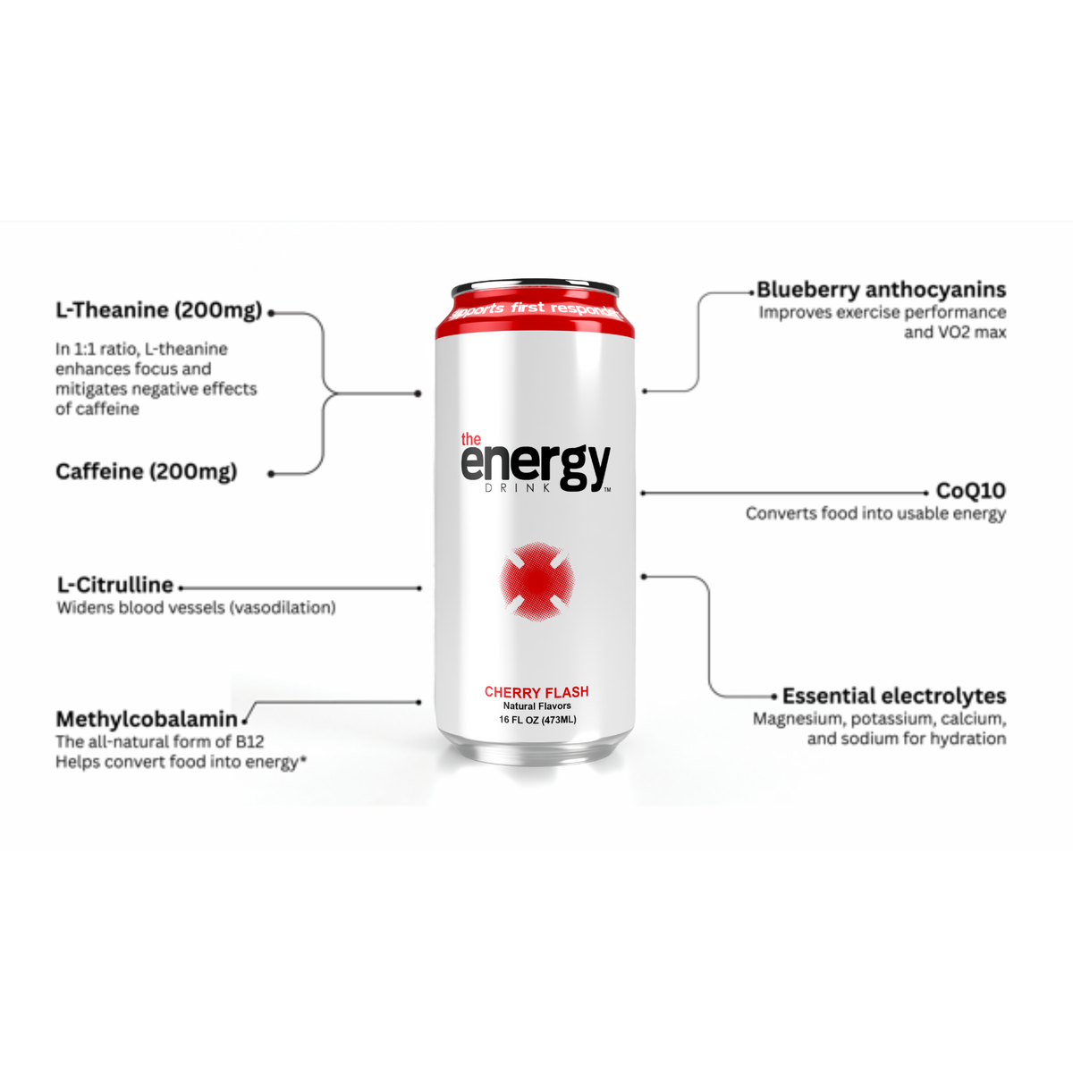 Cherry Flash 12-Pack