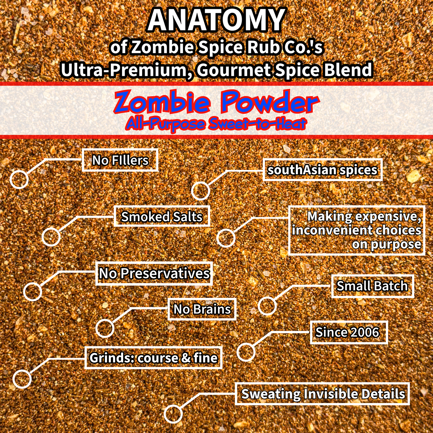 Zombie Breath: Saluting Onion and Garlic Forever --by Zombie Spice Rub Co.