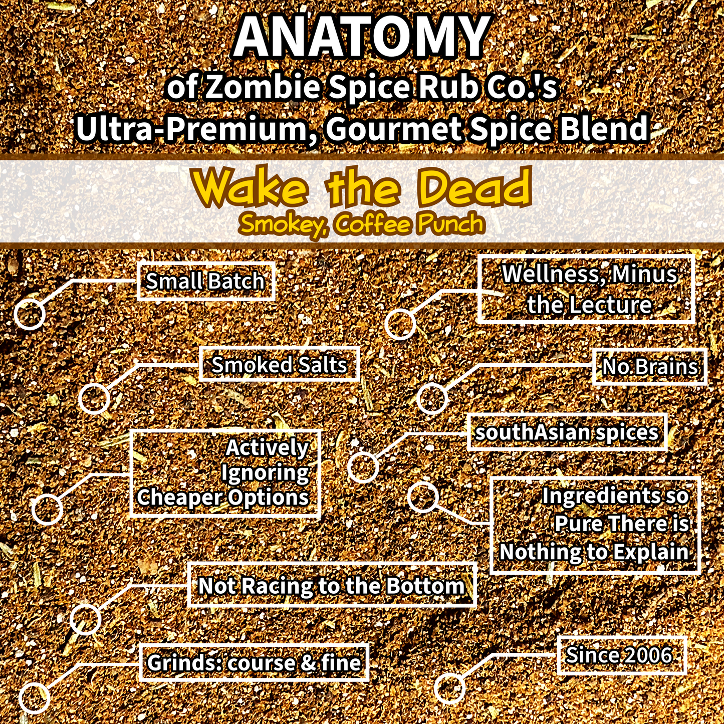 Wake the Dead: Delivers a Smoky, Coffee Punch That Says Whoa --by Zombie Spice Rub Co.