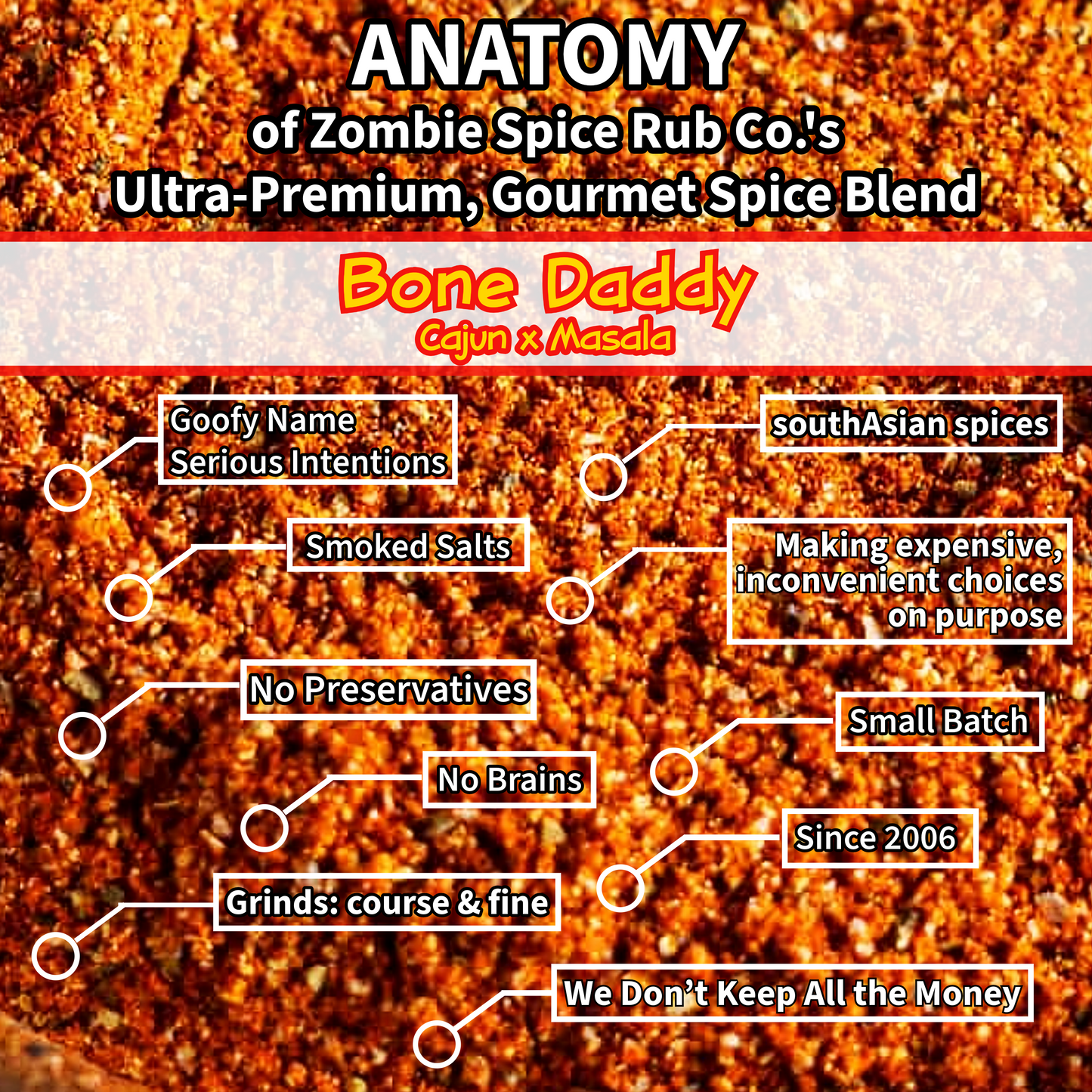 Bone Daddy: Cajun Meets Masala Will Make Holla Yum --by Zombie Spice Rub Co.