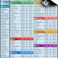 Magnetic Air Fryer Cheat Sheet Set