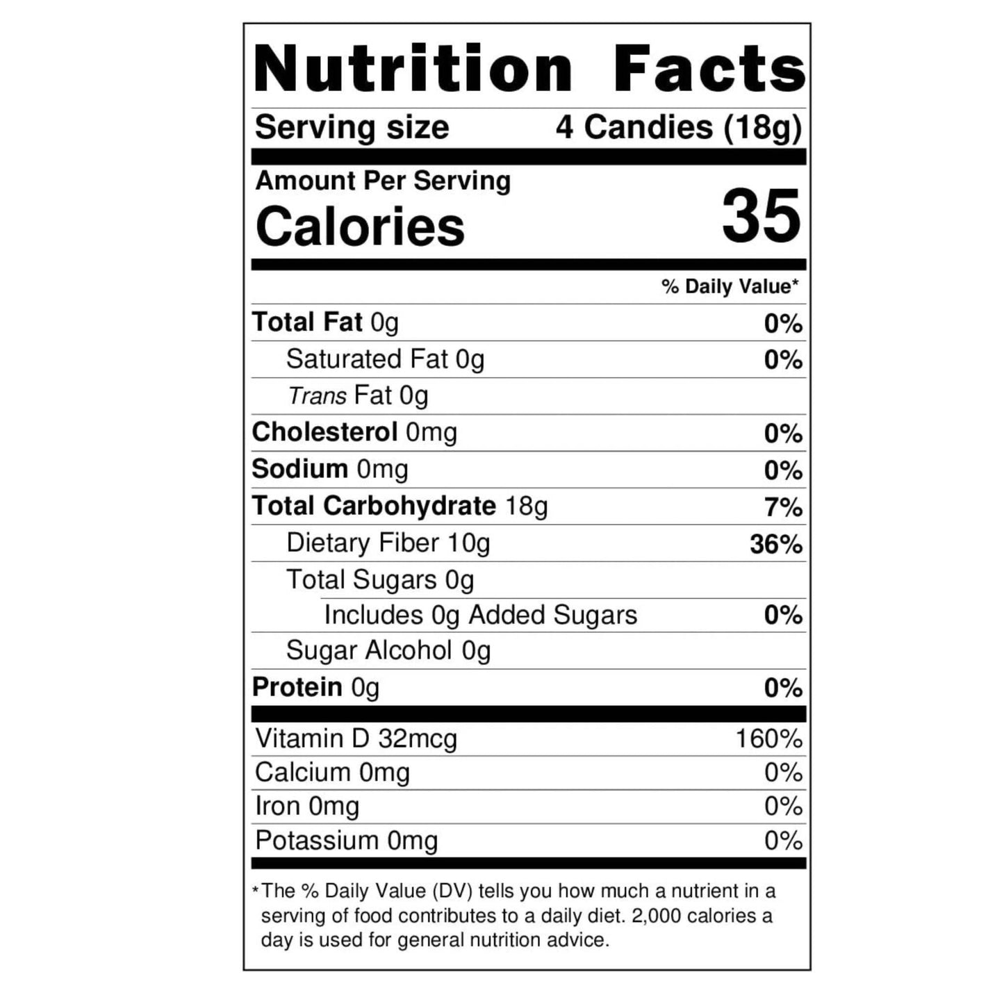 Andy Anand Chocolatier Sugar Free Australian Licorice Hard Candy - Made in Europe Naturally Sweetened with Stevia, Individually Wrapped Licorice With No Artificial Flavors (7 Oz)