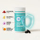 Areds 2 Plus - Ocular Protocol