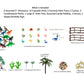 Oasis Supply, 28 Piece Dinosaur Cake Decorating Kit with Assorted Figures and Accessories for Dinosaur Cakes & Cupcakes