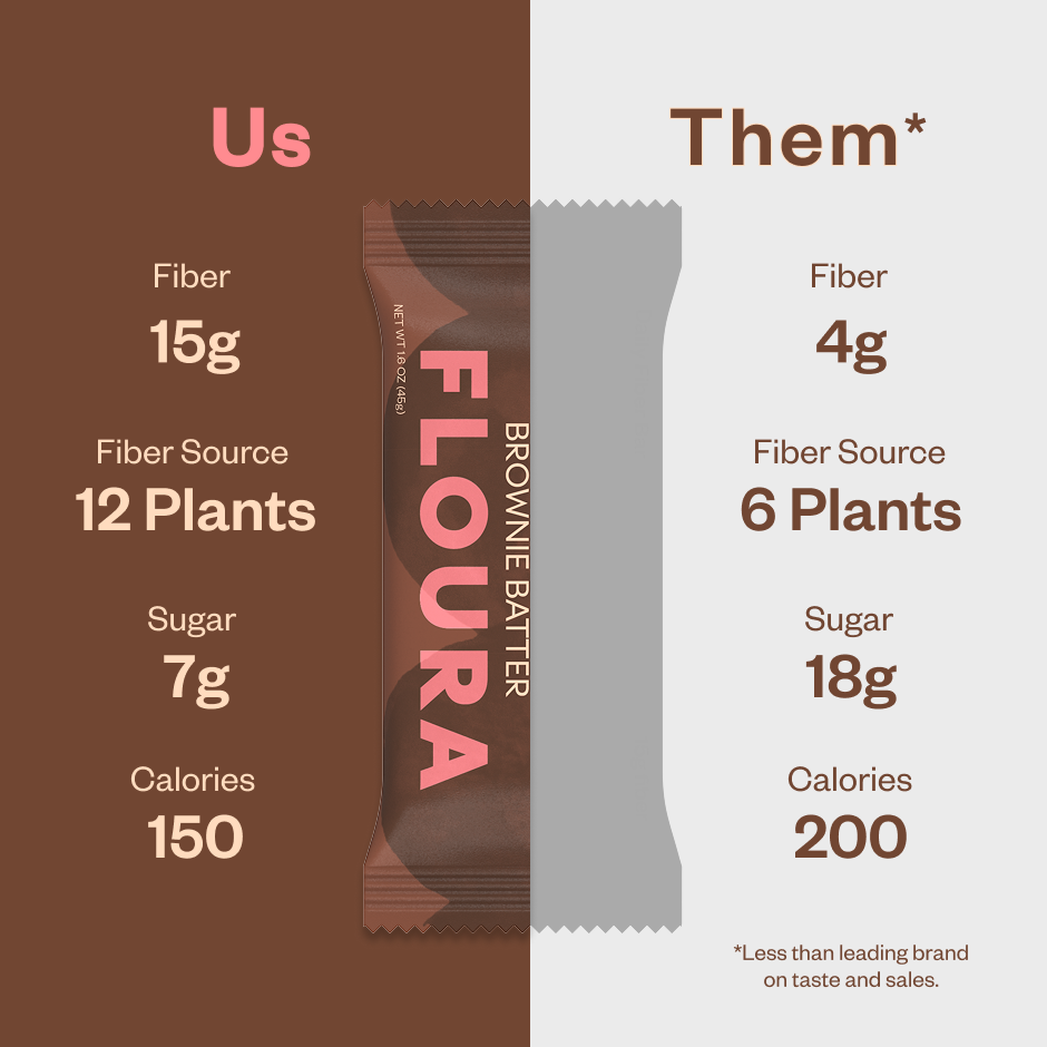Floura Daily Fiber Bars