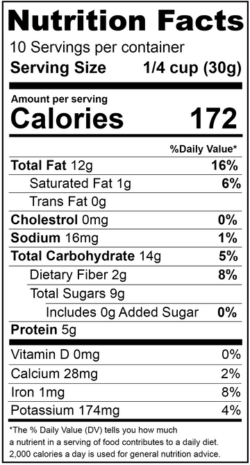 Paleo Trail Mix