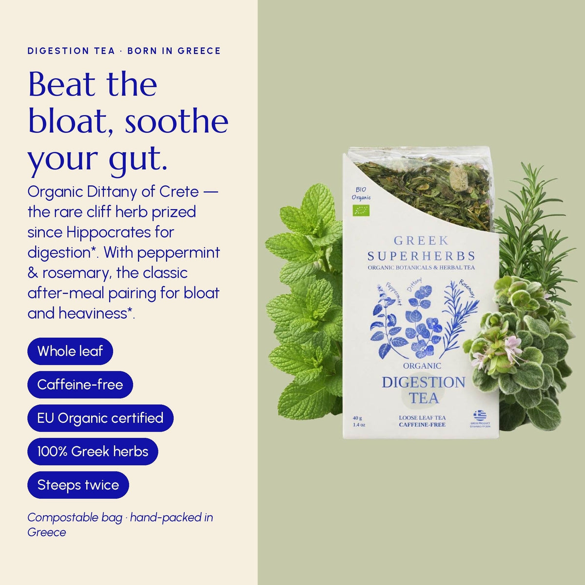 Digestion Tea