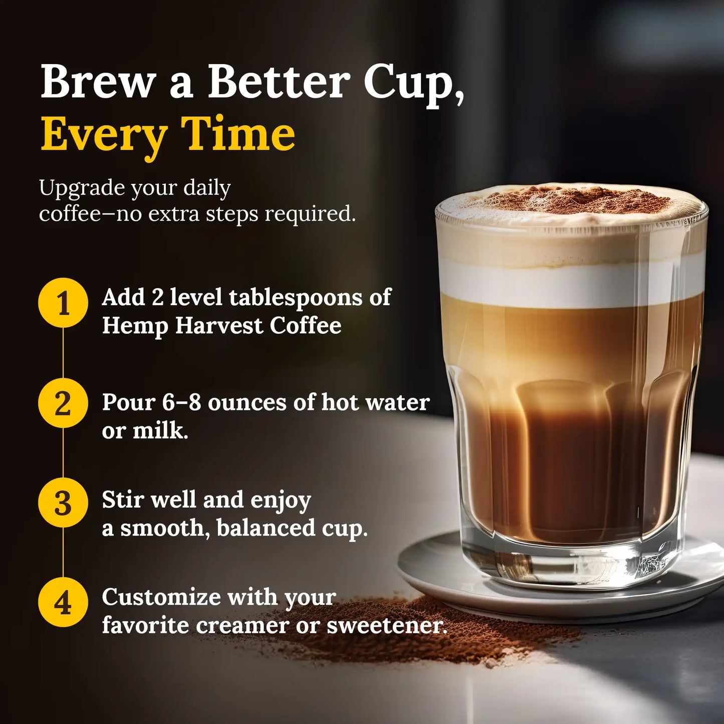 Hemp Harvest Coffee