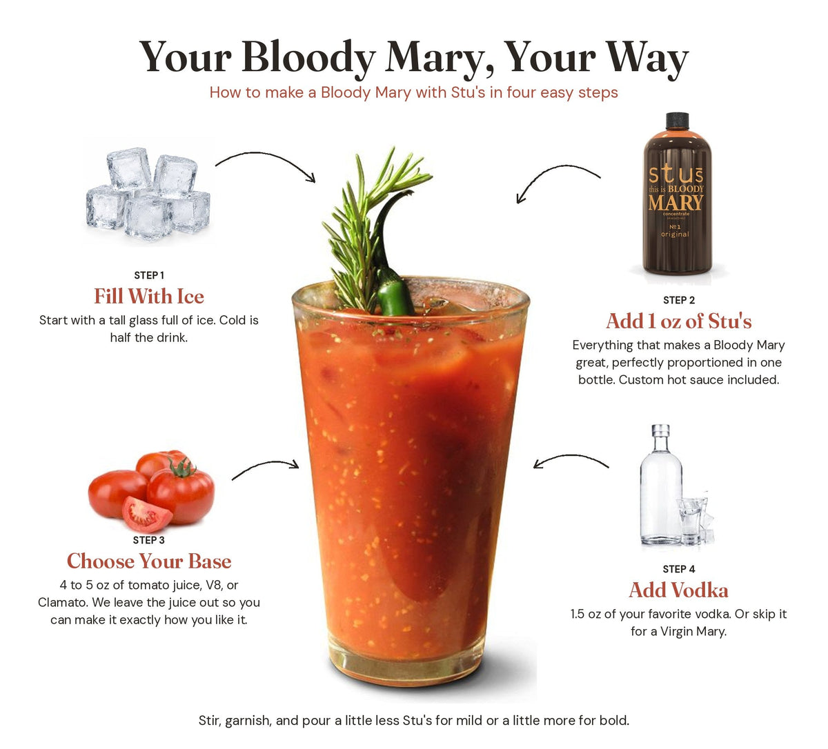 Stu's Classic No. 1 Bloody Mary Seasoning