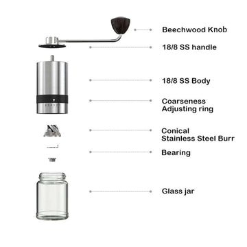 Manual Coffee Grinder