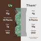 Floura Daily Fiber Bars